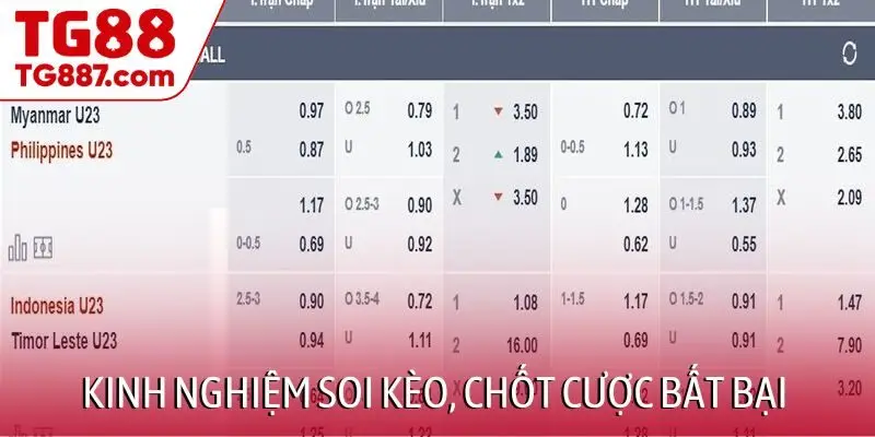 Kinh nghiệm soi kèo, chốt cược bất bại
